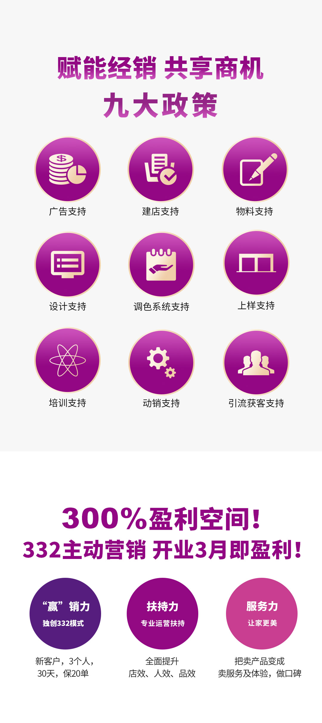 美涂士漆代理加盟